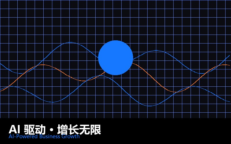 顾企AI咨询